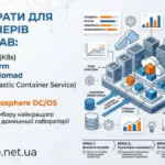 домашньої малої інфраструктури