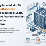 бекапи на Docker