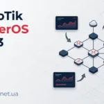 RouterOS 7.22.3