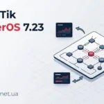RouterOS 7.23
