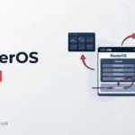 MikroTik RouterOS 7.24.1: виправлення WireGuard і MLAG