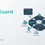 UniFi Site-to-Site VPN через WireGuard між двома локаціями