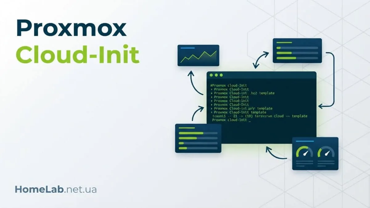 Cloud-Init у Proxmox: шаблон, мережа і клонування VM