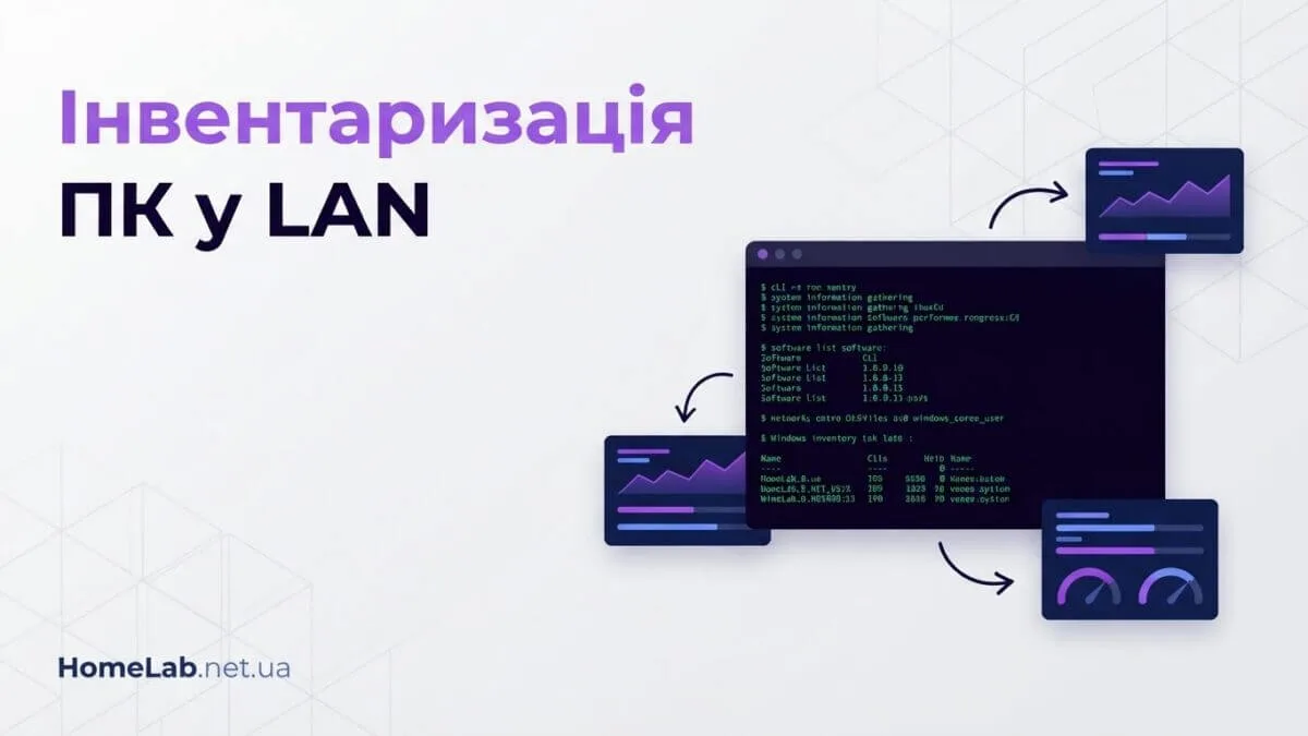 PowerShell-скрипт для інвентаризації Windows ПК у LAN